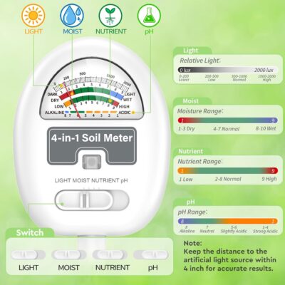 Soil monitor